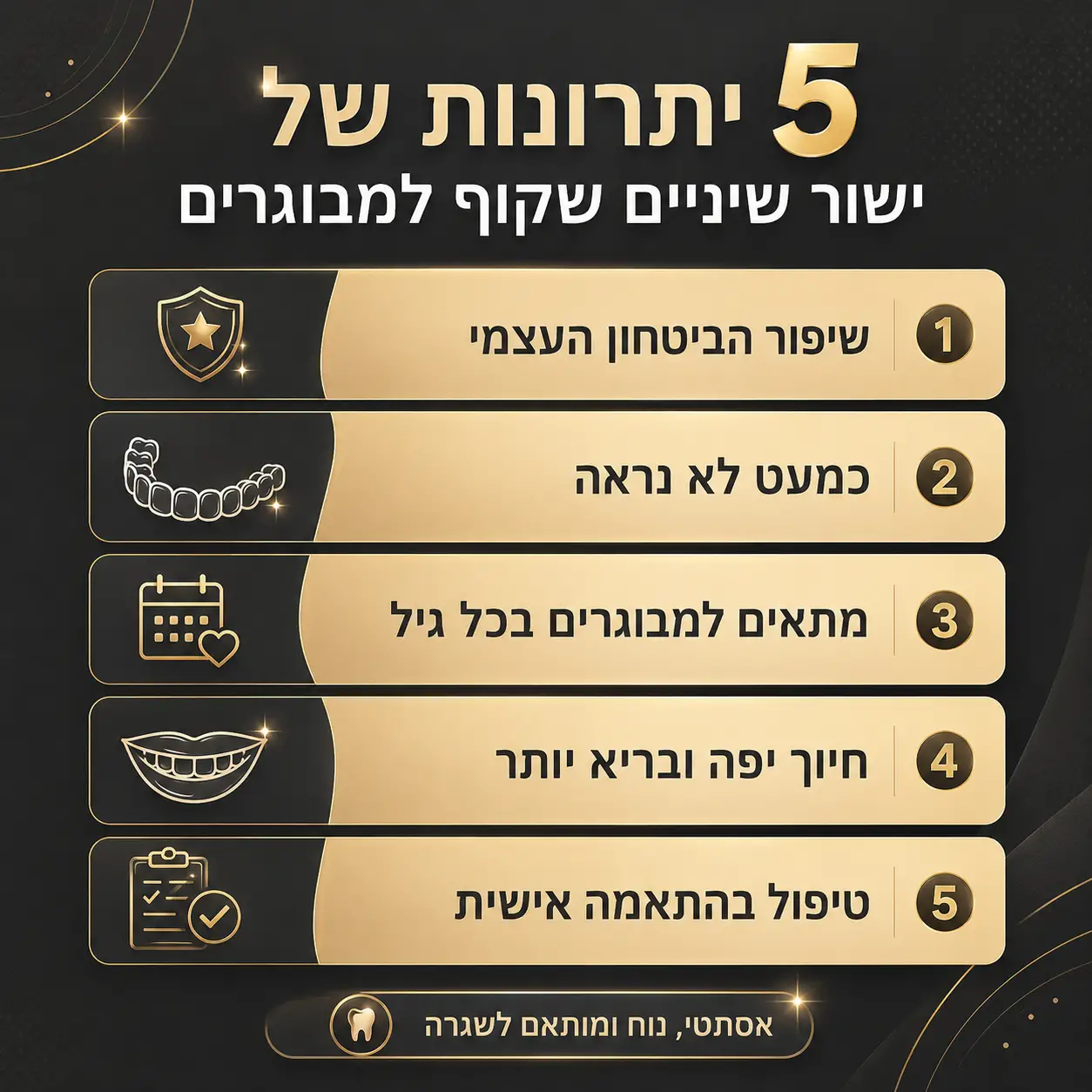 יישור שיניים שקוף | אינפוגרפיקה