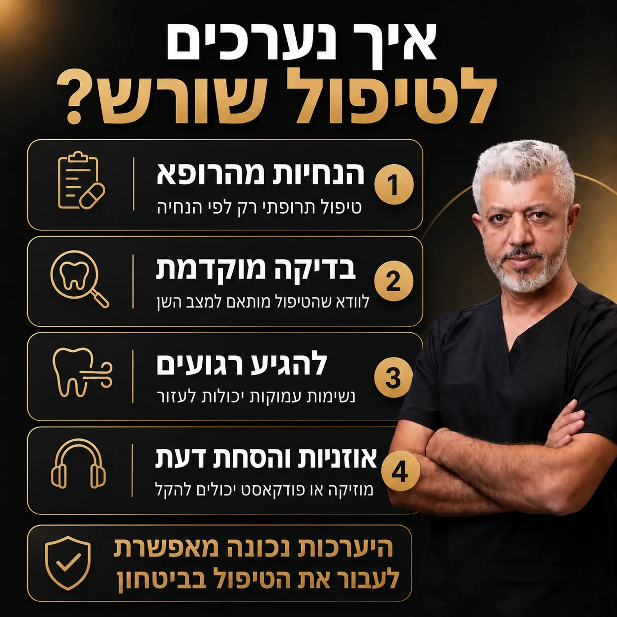 טיפול שורש | אינפוגרפיקה