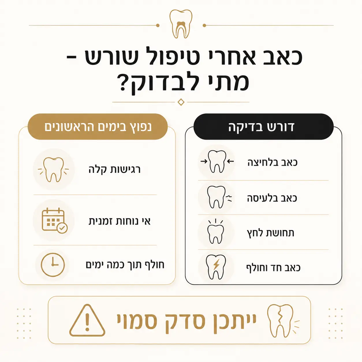סדק בשן | אינפוגרפיקה