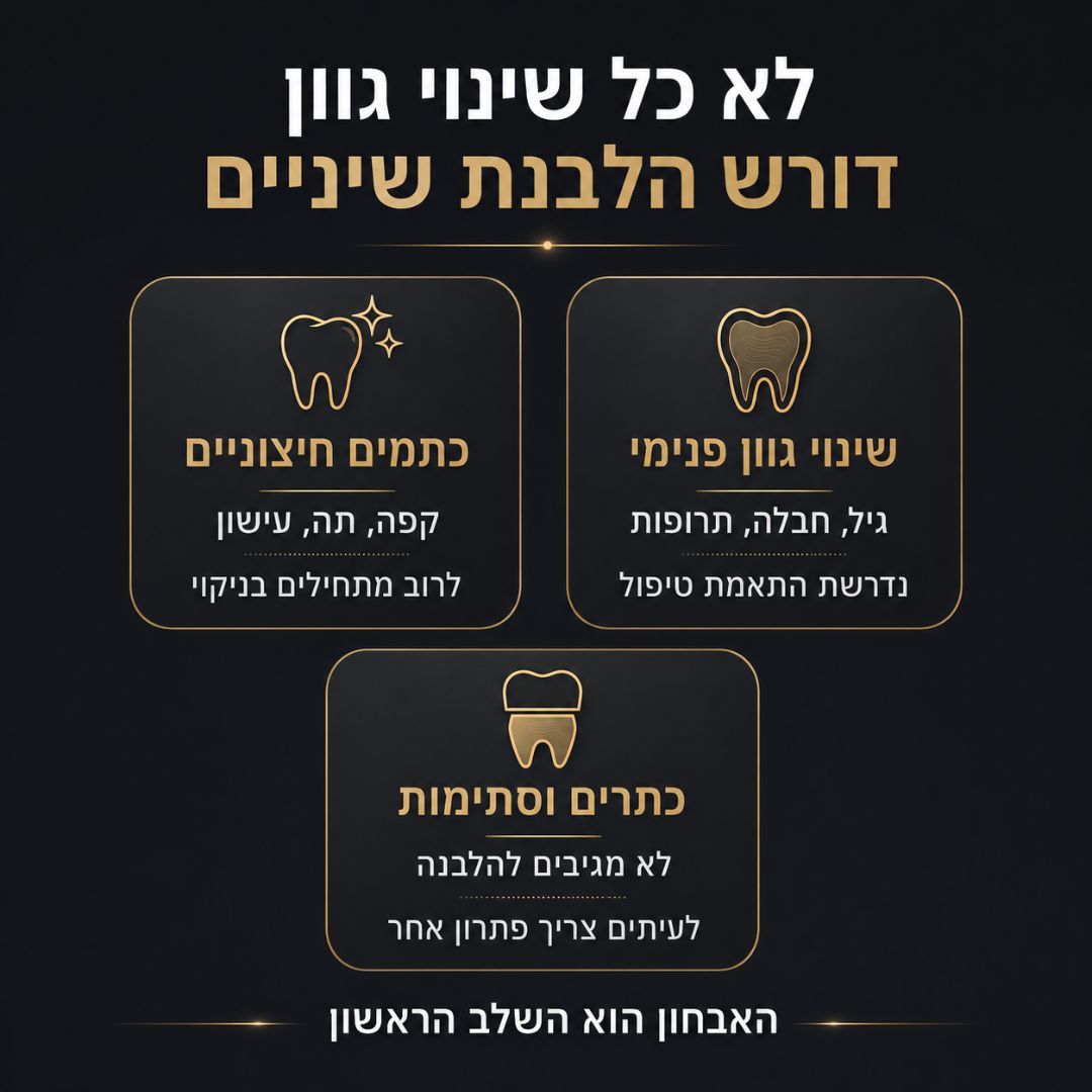 לא כל שינוי גוון דורש הלבנת שיניים