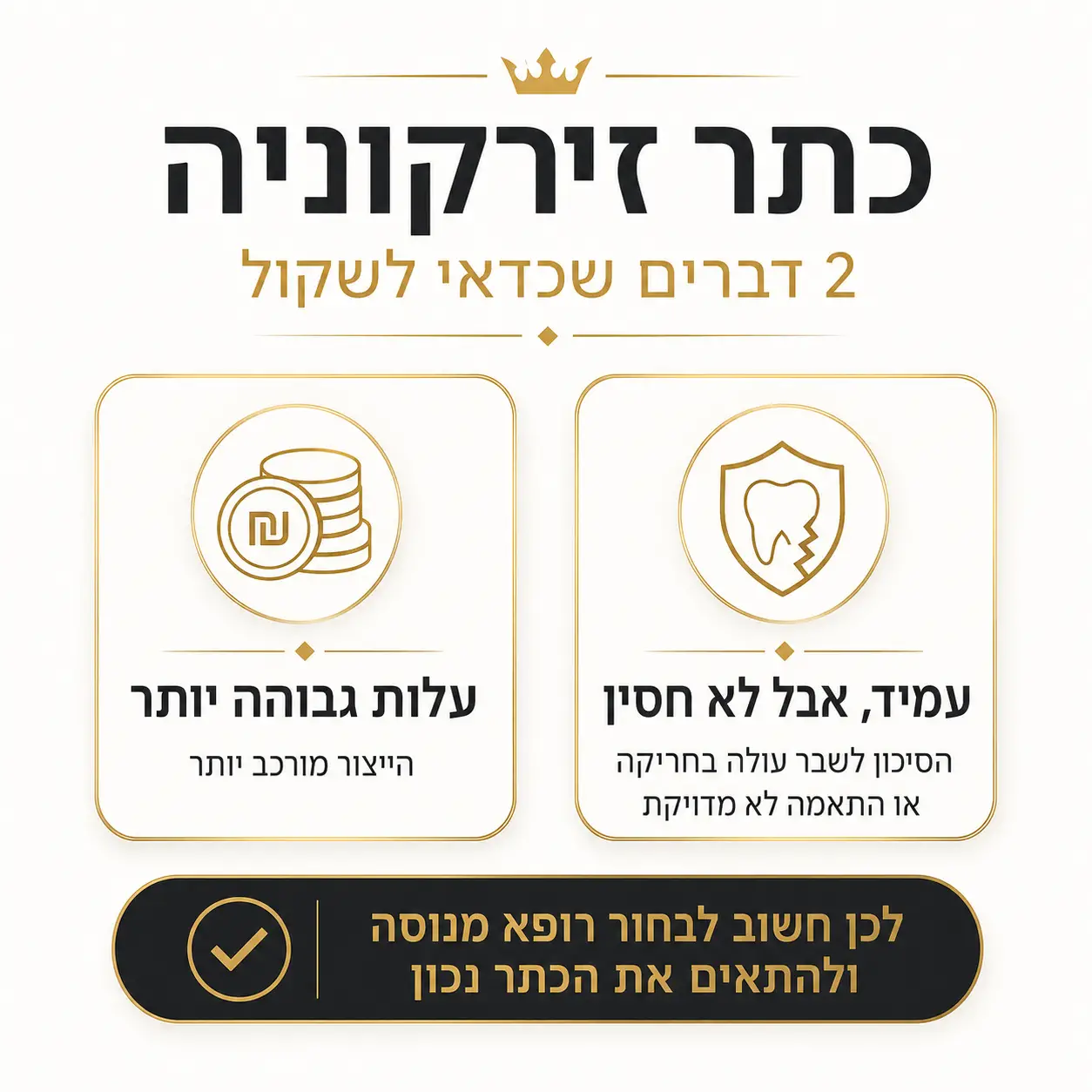 כתר זירקוניה | אינפוגרפיקה