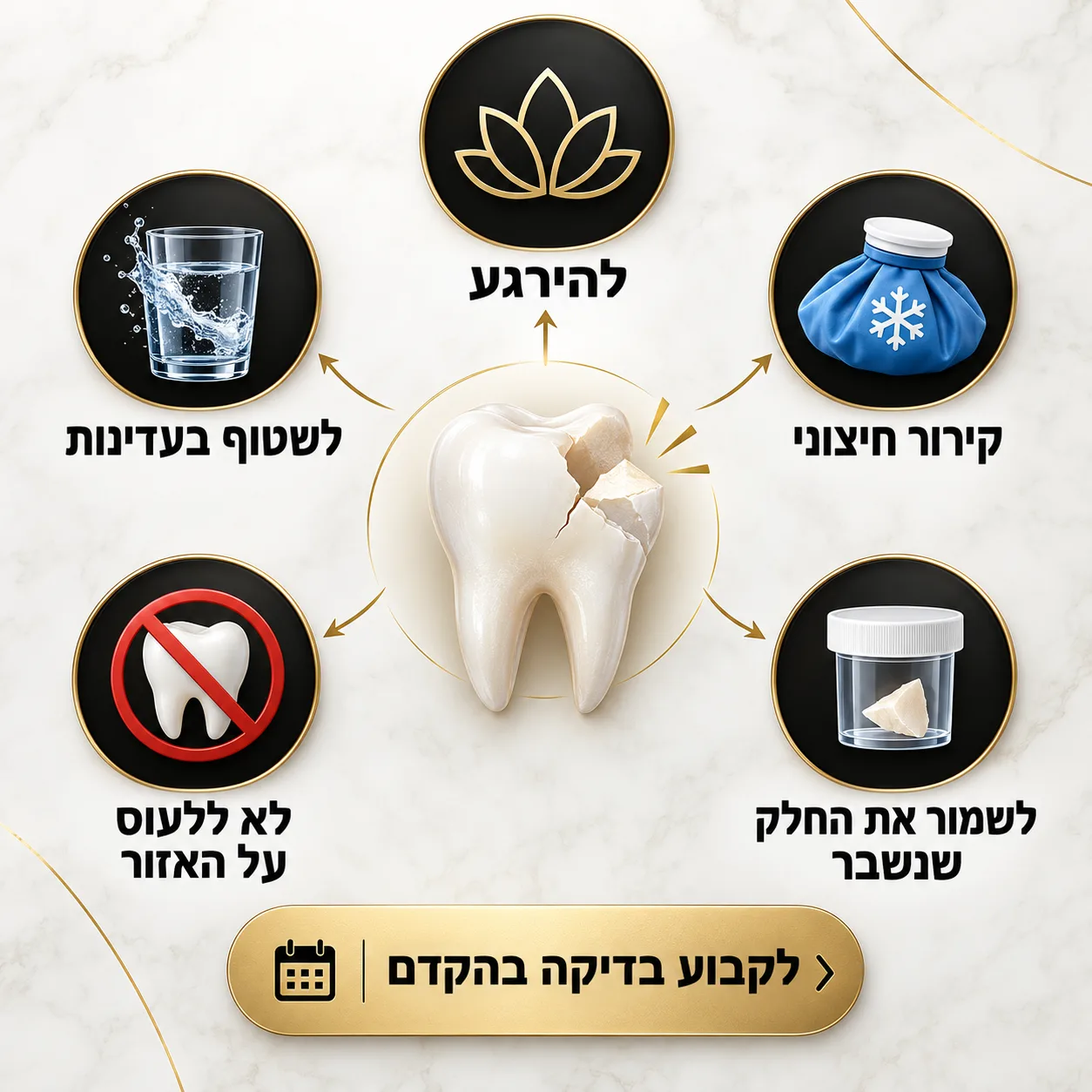השלמת שן | אינפוגרפיקה