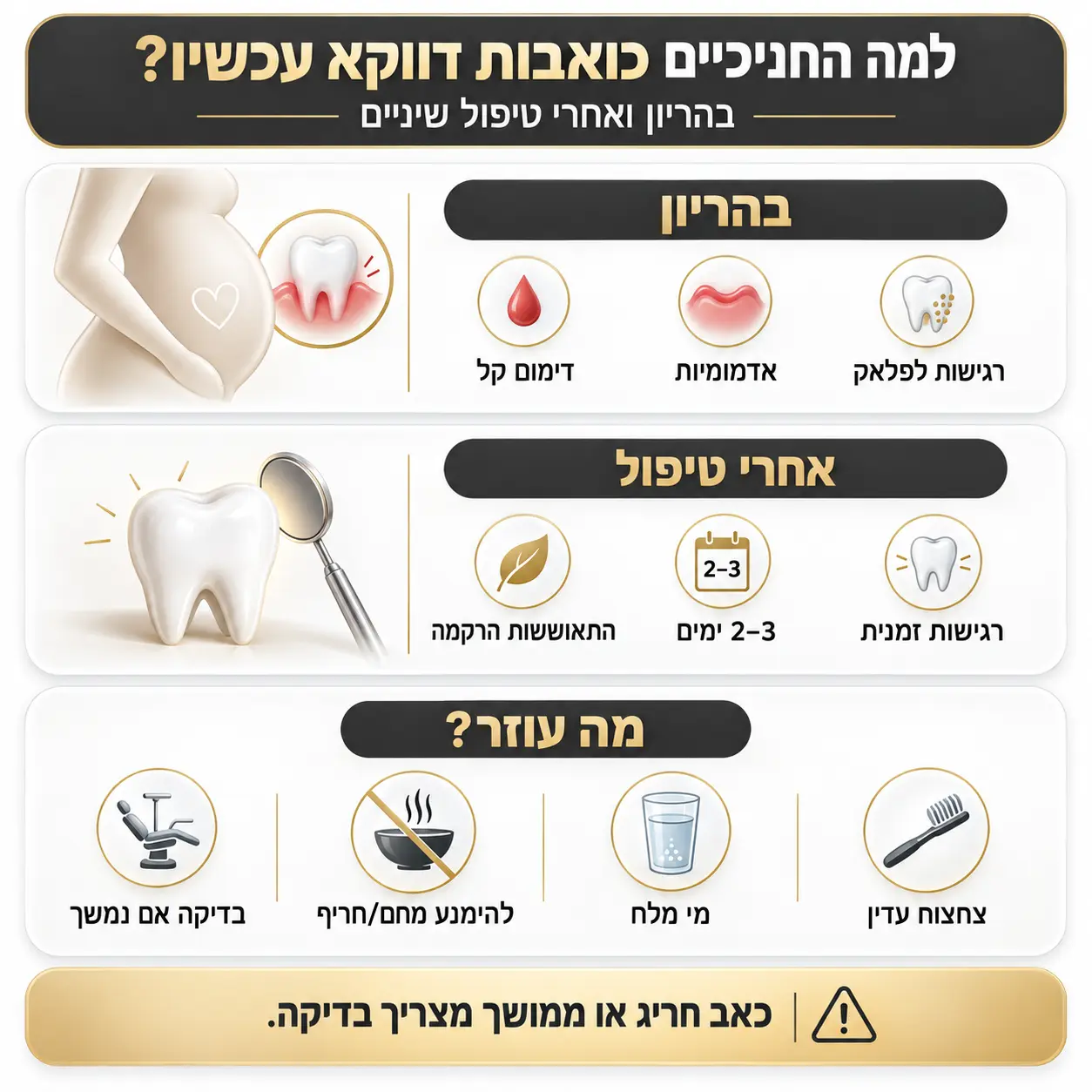 איך להרגיע כאבי חניכיים | אינפוגרפיקה